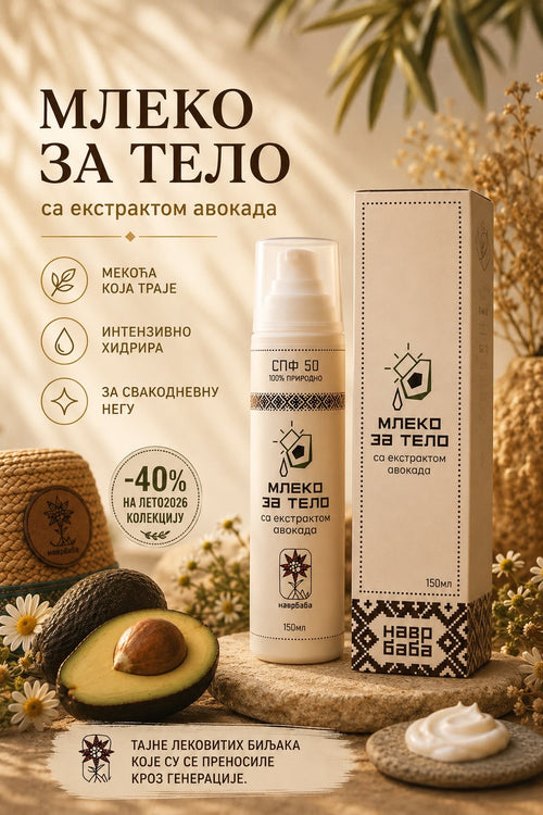 Mleko za telo sa ekstraktom avokada